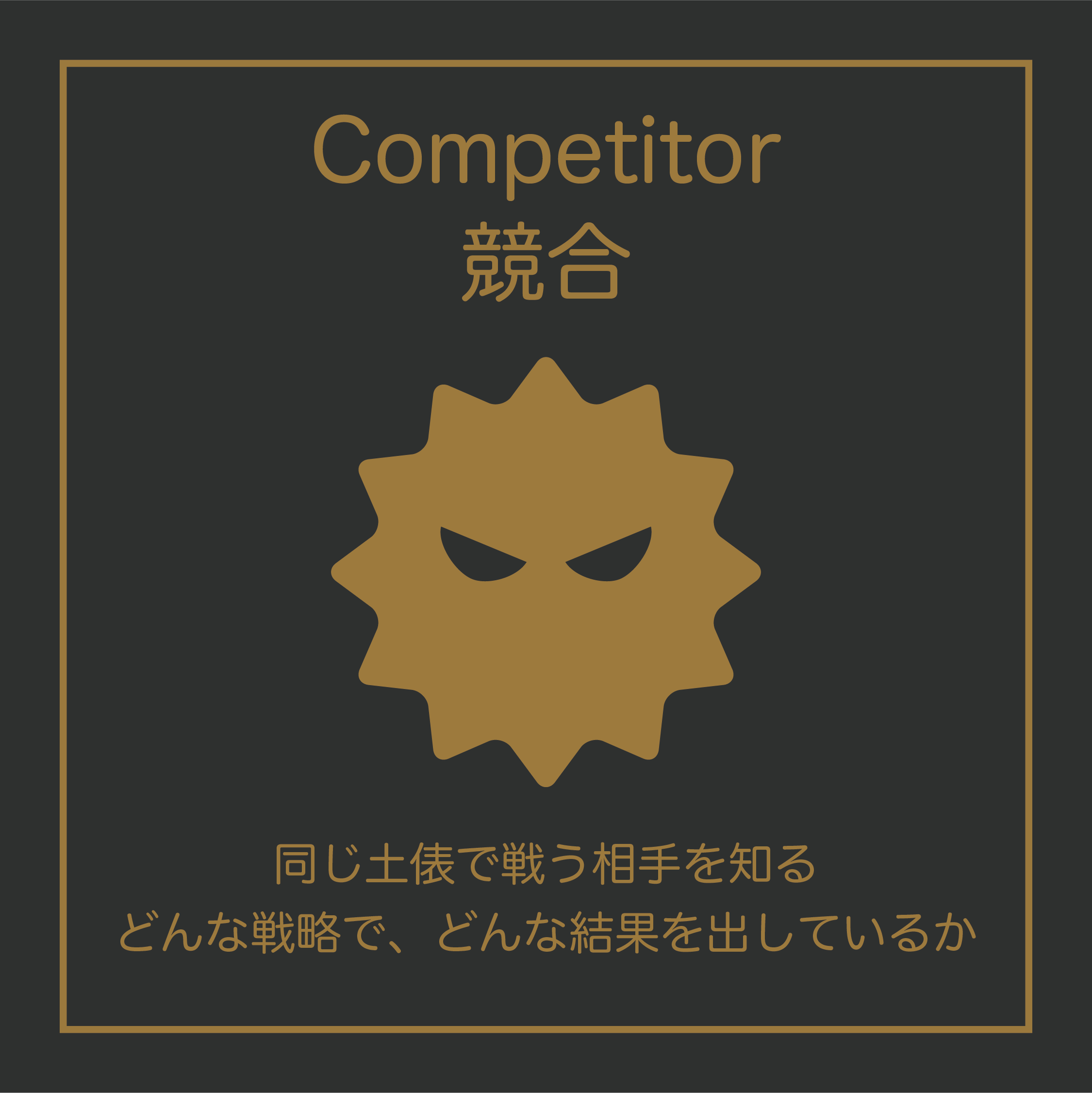 Competitor（競合）については、同じ土俵で闘う相手を知る、どんな戦略で、どんな結果を出してるのかを調べてみましょう。