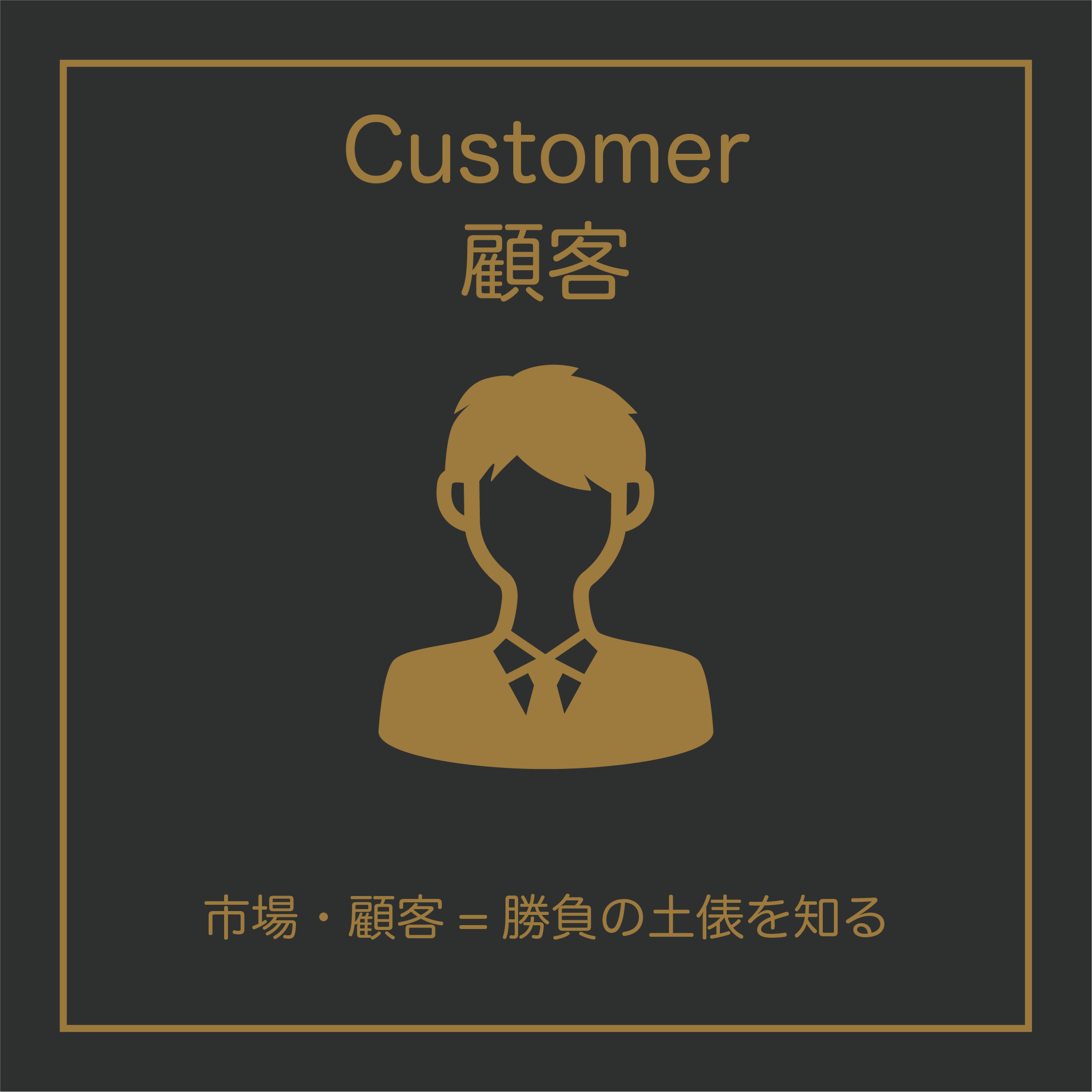 Customer（顧客）は、勝負の土俵を知るために、市場や顧客について調べてみましょう。