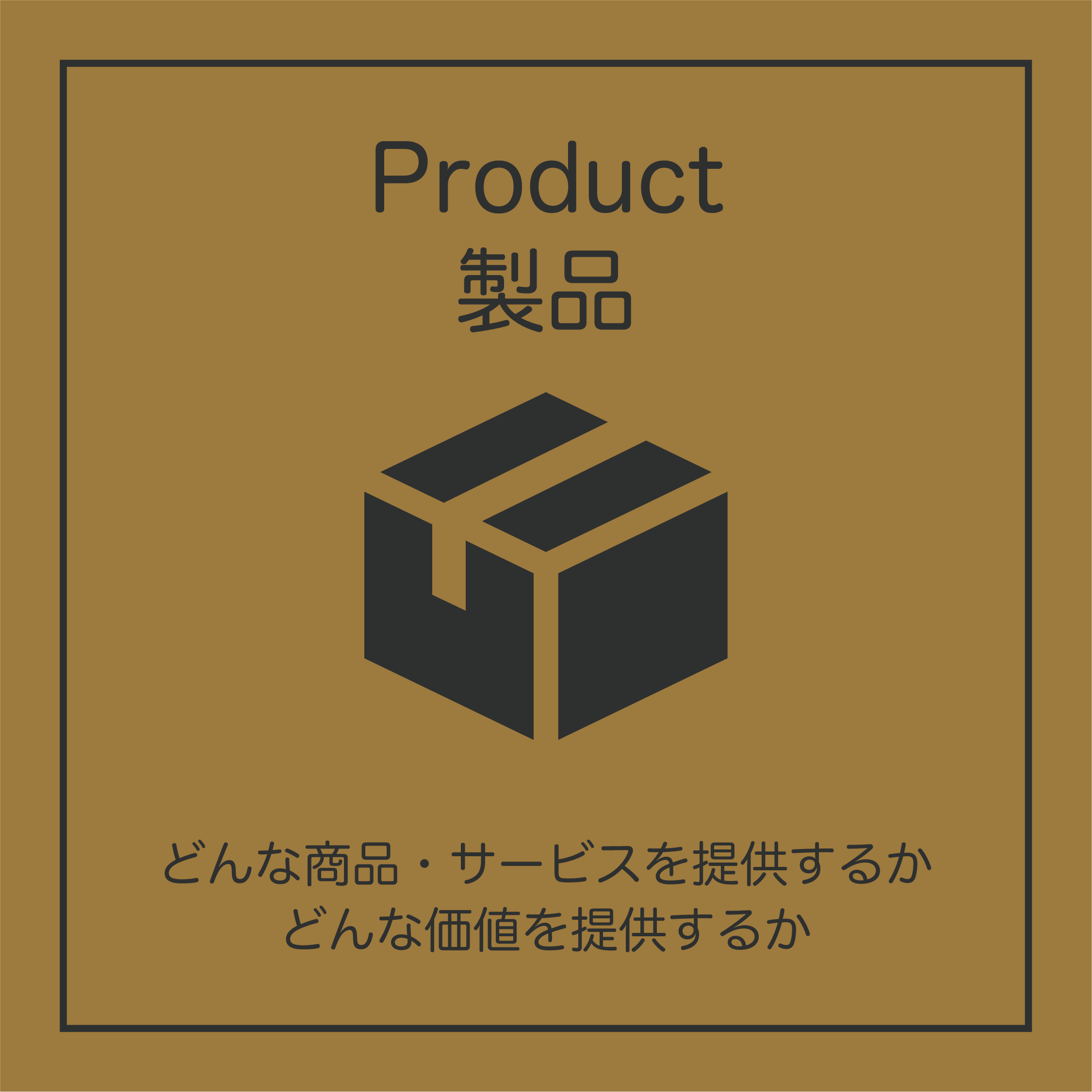 Product（製品）：どんな商品・サービスを提供するか、どんな価値を提供するか