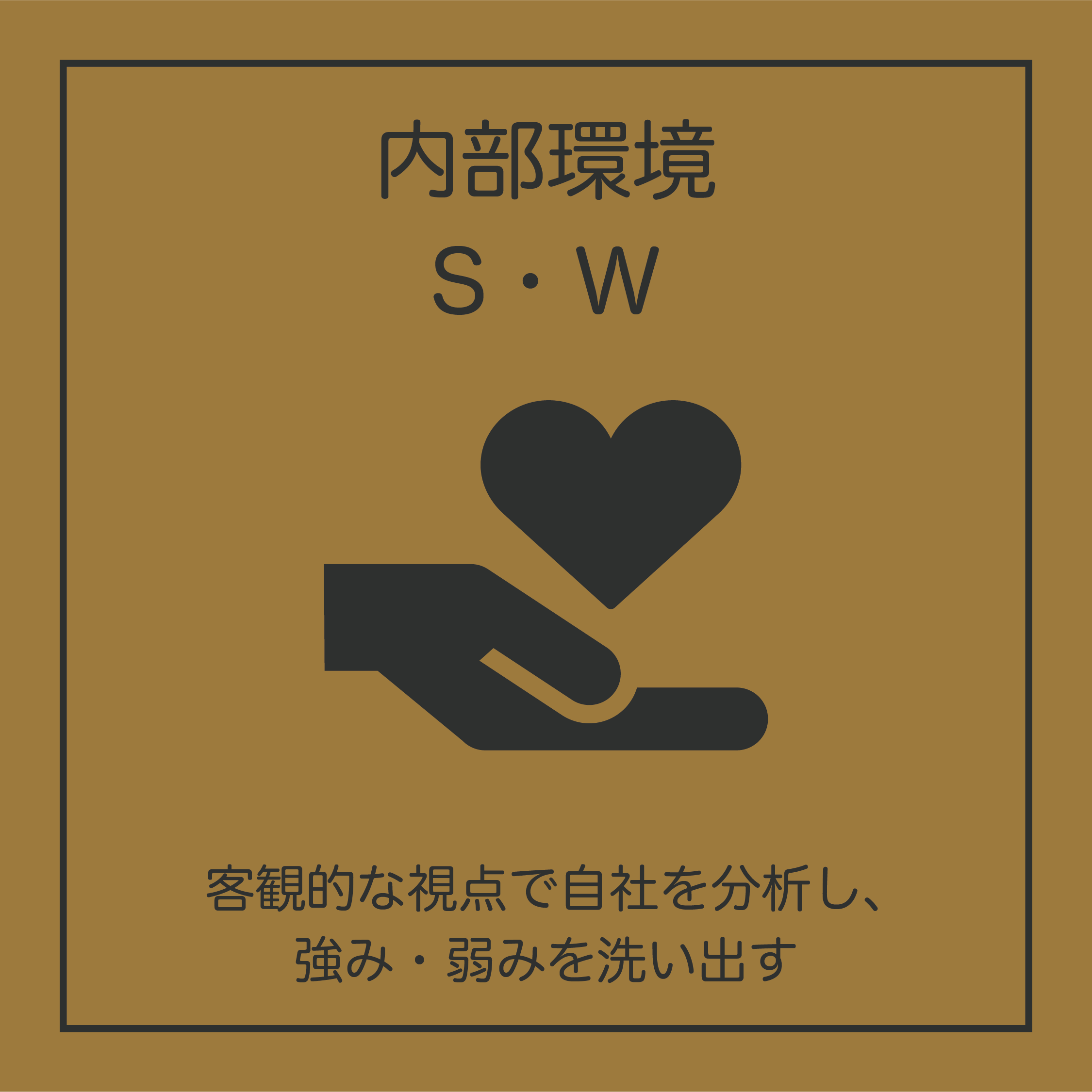 内部環境は、強みと弱みの二つです。客観的な視点で自社分析し、強みと弱みを洗い出しましょう。